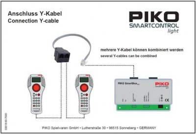 Y-Cable (1xPlug,2xSocket) för PIKO Smart controller light