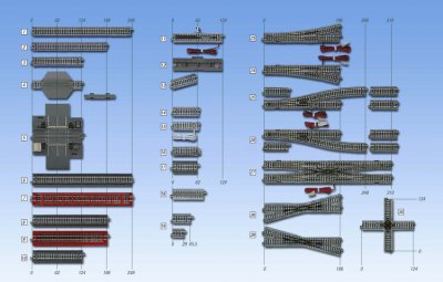 Övergångs Skena skala N