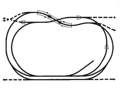 "KÖNIGSFELDT" Färdigt Landskap 160 x 100 cm HO & TT