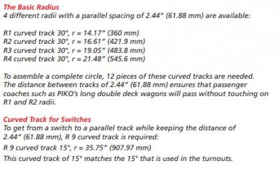 PIKO A-skena med banvall R3 484 PU6 H0