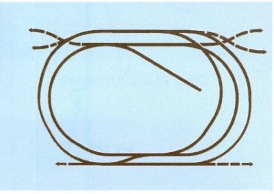 "Schönmühlen" Färdiglandskap 160 x 100 cm HO & TT