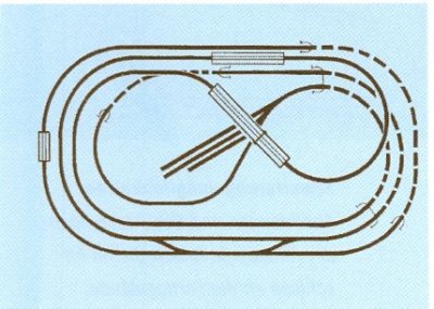 "STAUFEN" Färdiglandskap Skala N